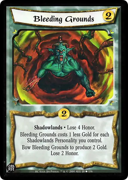 Bleeding Grounds