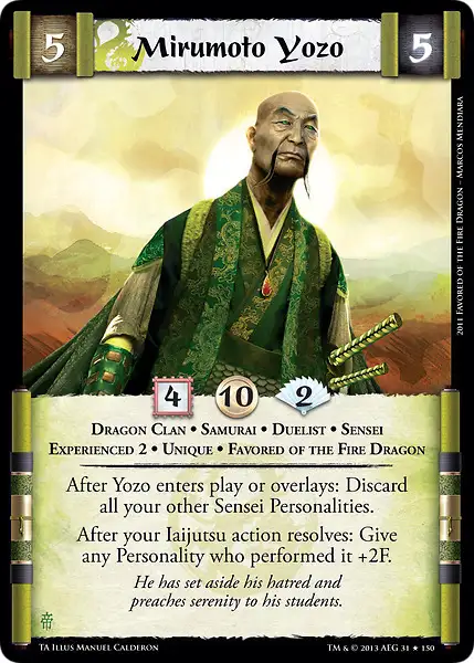Mirumoto Yozo