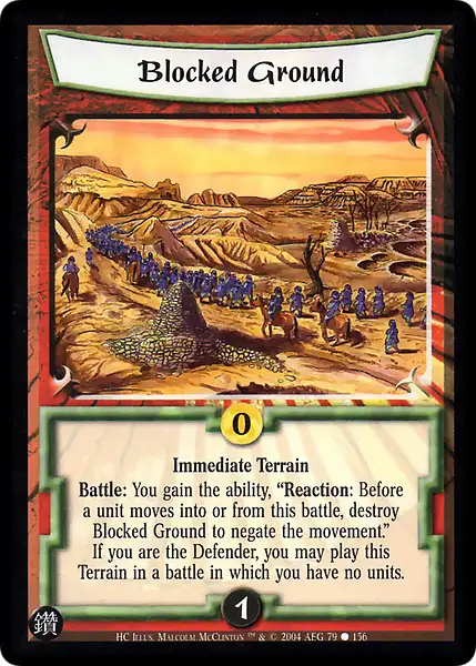 Blocked Ground
