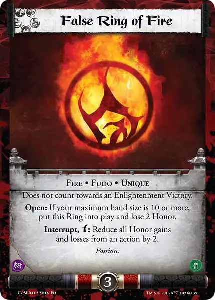 False Ring of Fire