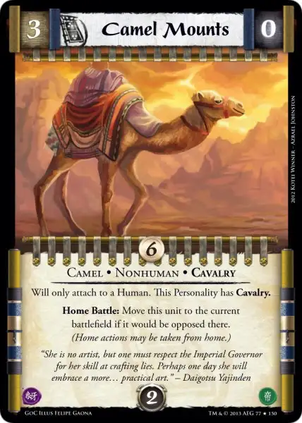 Camel Mounts