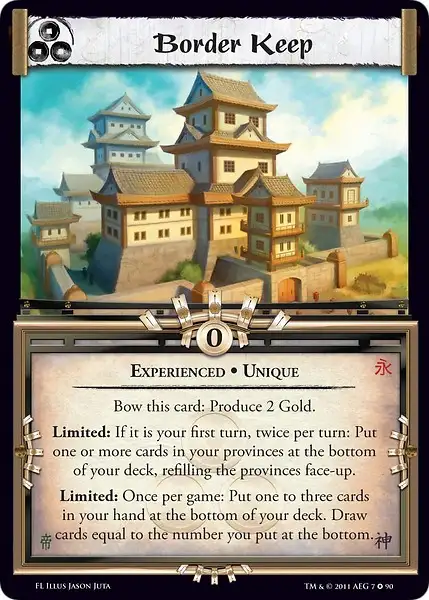 Border Keep