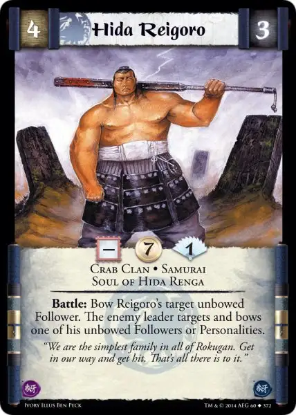 Hida Reigoro