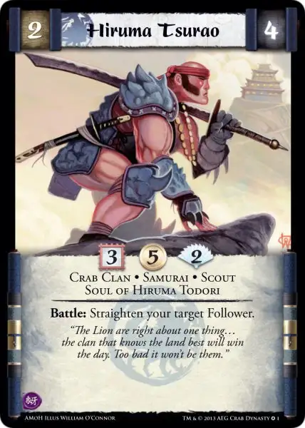 Hiruma Tsurao