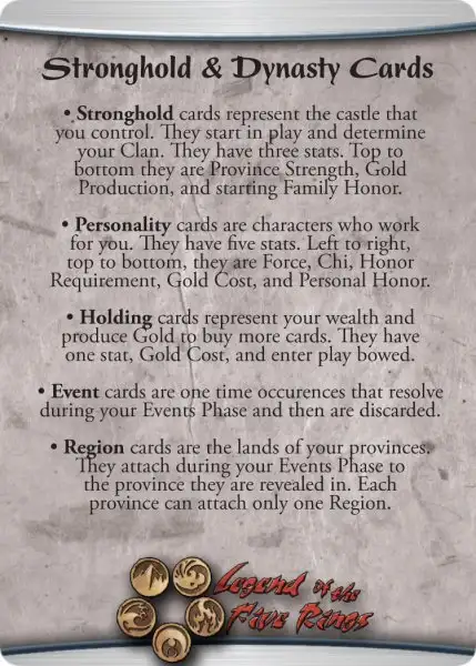 Stronghold & Dynasty Cards