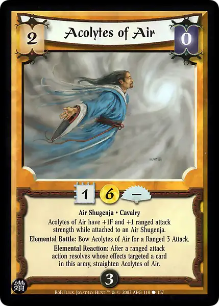 Acolytes of Air