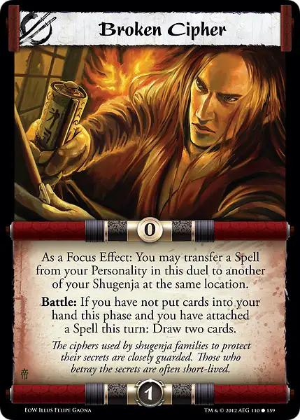 Broken Cipher