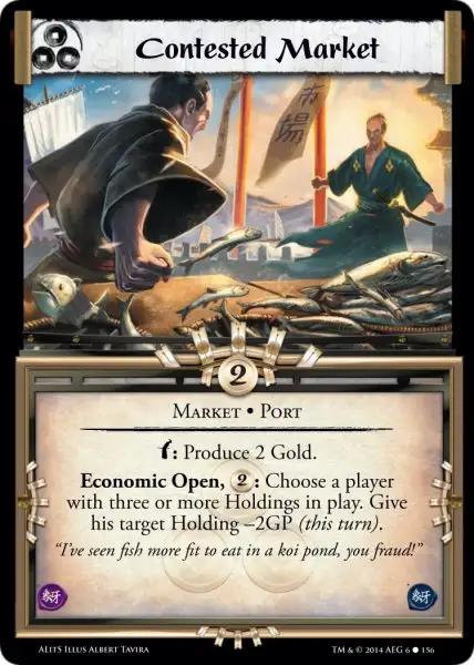 Contested Market