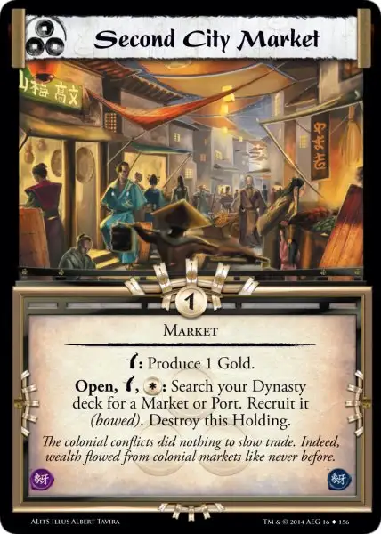 Second City Market