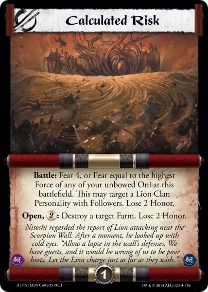 Calculated Risk
