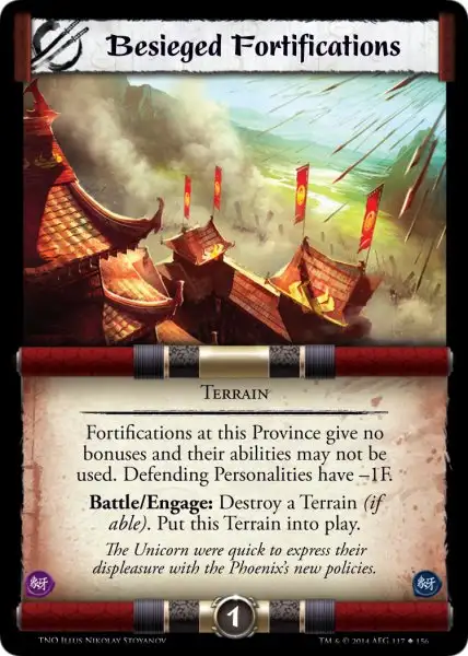 Besieged Fortifications
