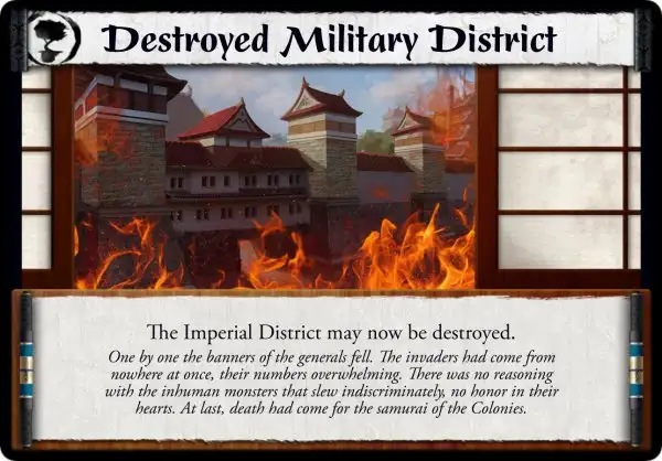 Military District
