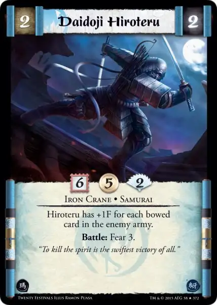 Daidoji Hiroteru