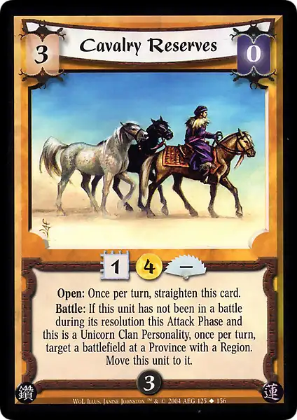 Cavalry Reserves