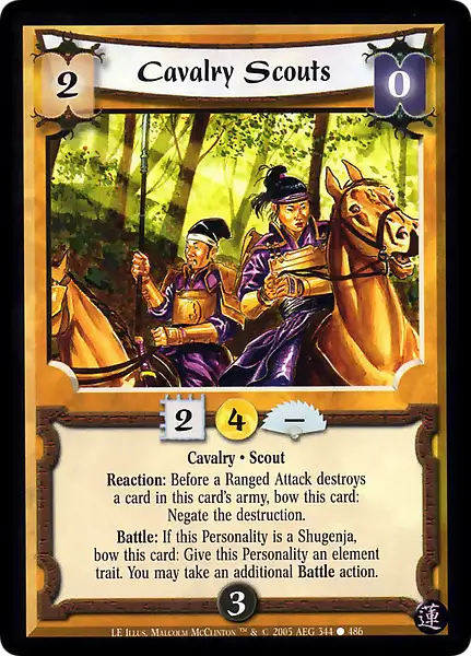 Cavalry Scouts