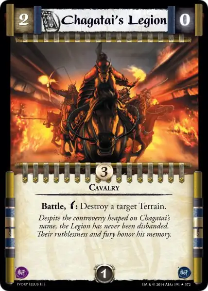 Chagatai's Legion
