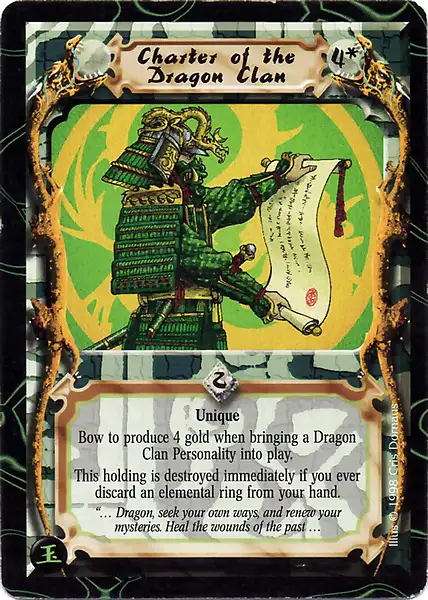 Charter of the Dragon Clan