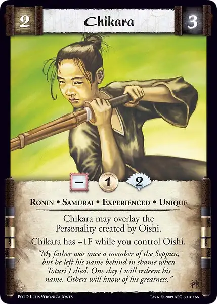Chikara
