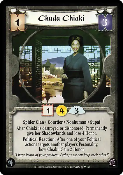 Chuda Chiaki