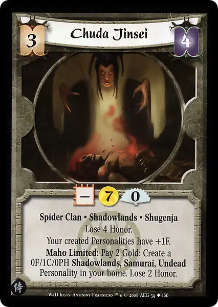 Chuda Jinsei
