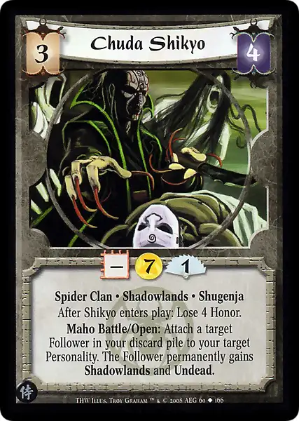 Chuda Shikyo