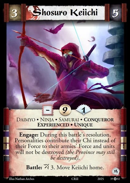 Shosuro Keiichi