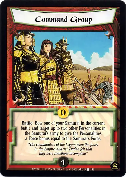 Command Group