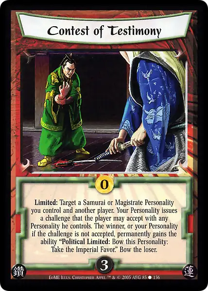 Contest of Testimony