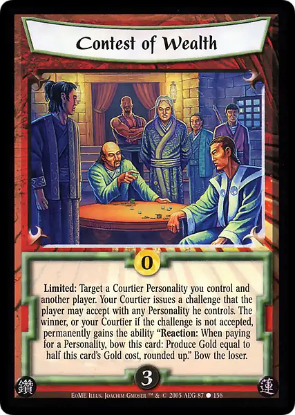 Contest of Wealth