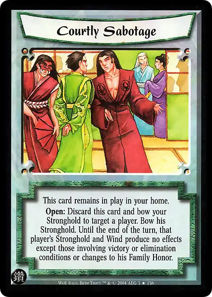 Courtly Sabotage