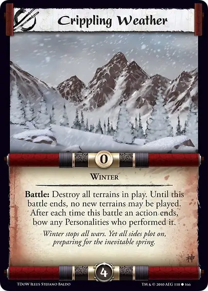 Crippling Weather