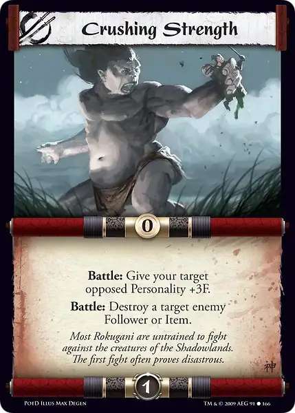 Crushing Strength