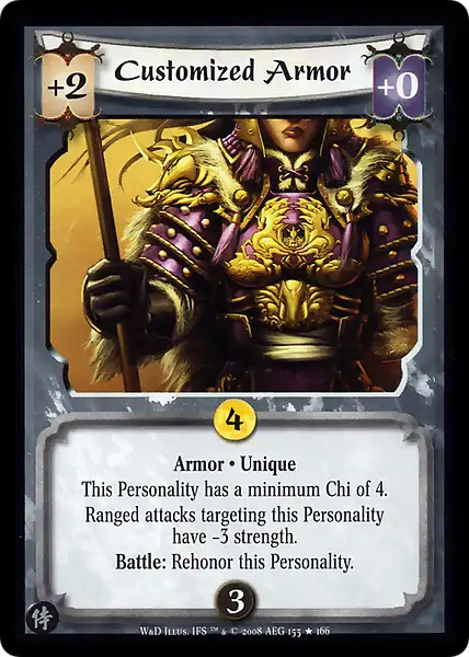 Customized Armor