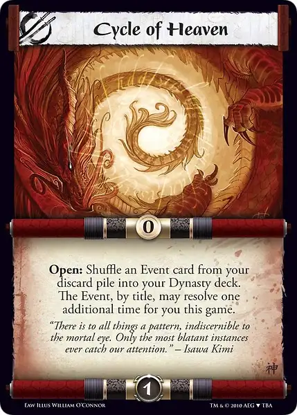 Cycle of Heaven