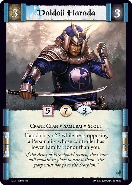 Daidoji Harada