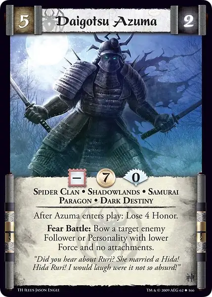 Daigotsu Azuma