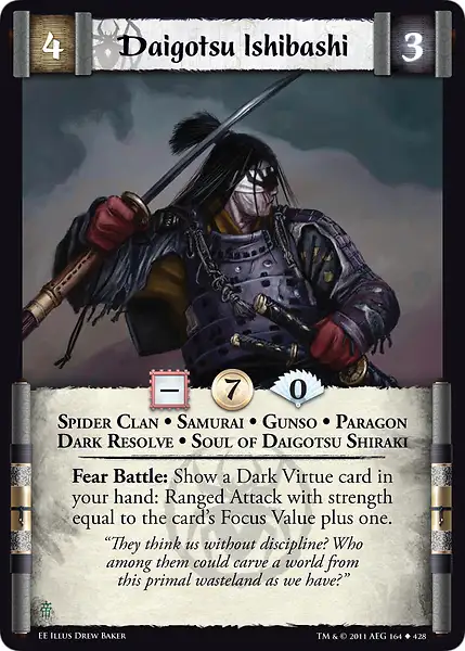 Daigotsu Ishibashi