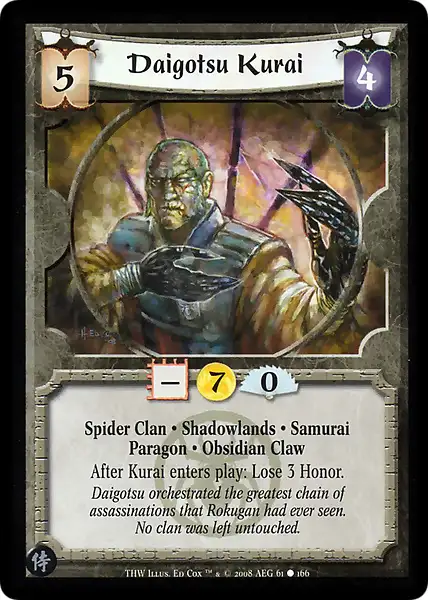 Daigotsu Kurai