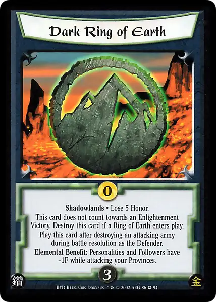 Dark Ring of Earth