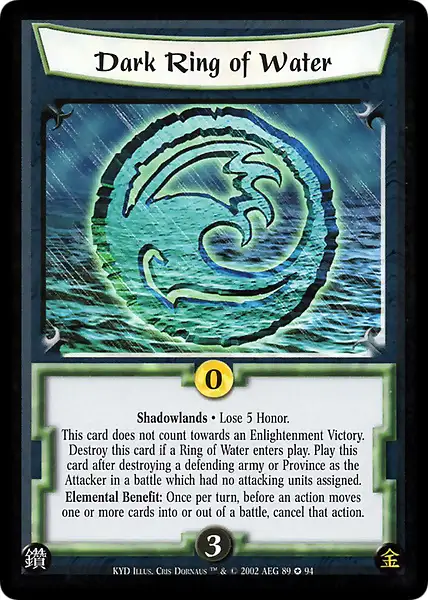 Dark Ring of Water