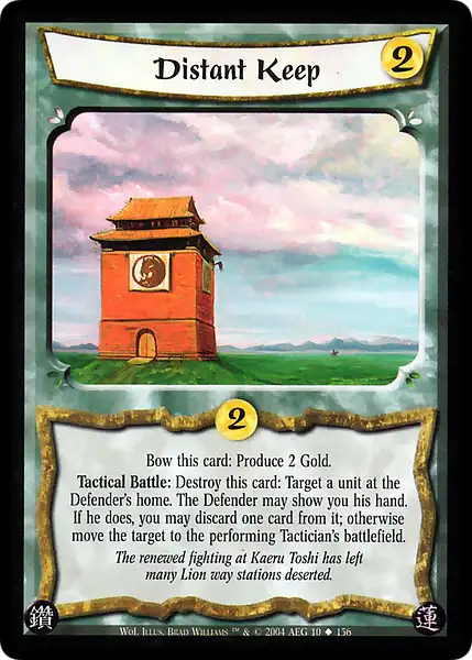 Distant Keep