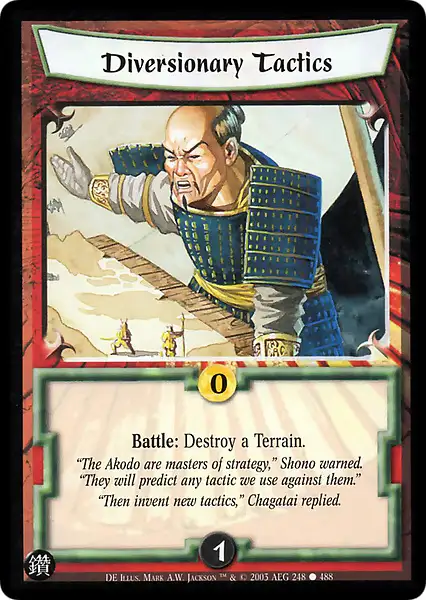Diversionary Tactics