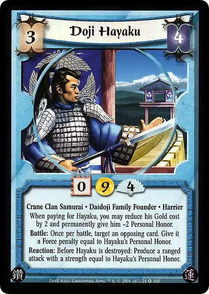 Doji Hayaku