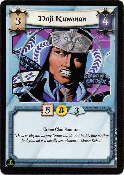 Doji Kuwanan