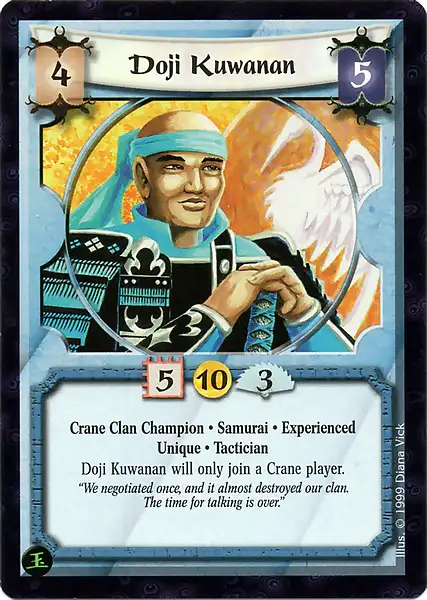 Doji Kuwanan