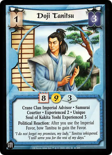 Doji Tanitsu