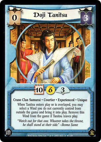 Doji Tanitsu