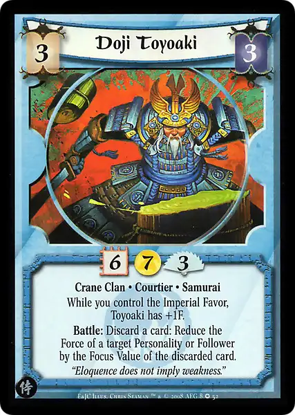 Doji Toyoaki