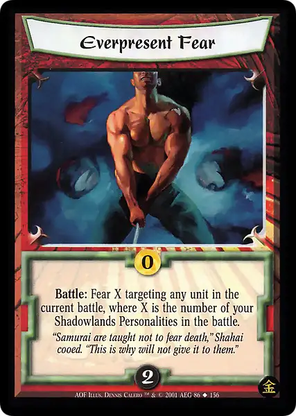 Everpresent Fear