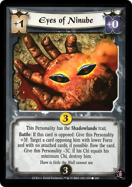 Eyes of Ninube